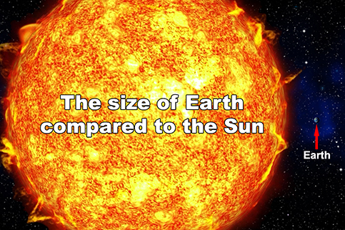 Earth and Sun size comparison